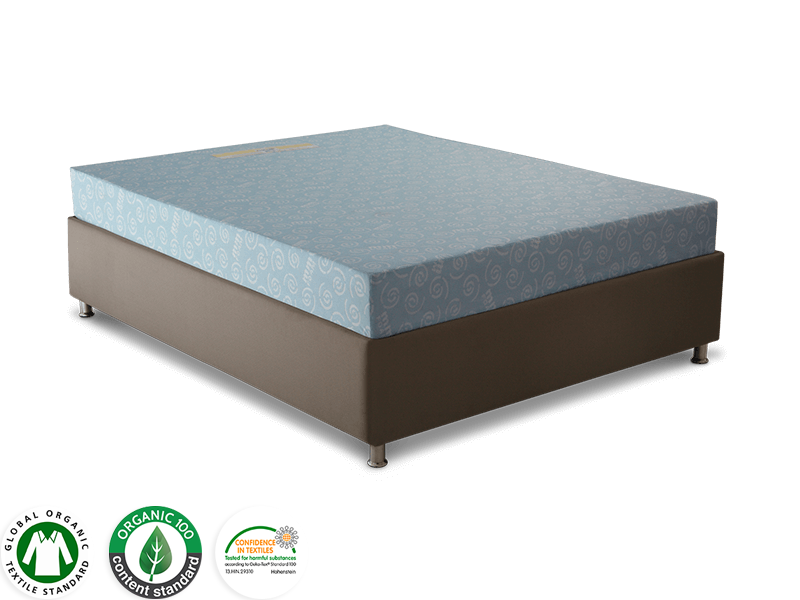 MM Foam Multicore Mattress